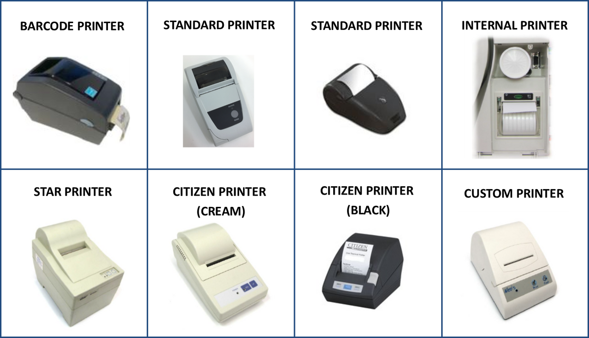 Paper Rolls - Thermal Printer – STS Health